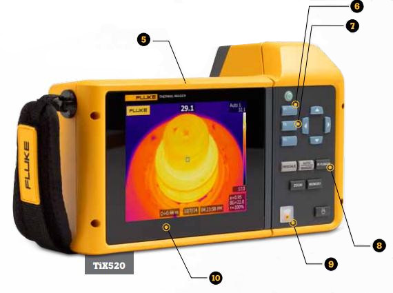 美国福禄克Fluke TiX520 红外热像仪结构说明