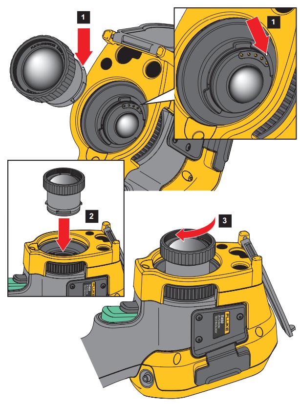 美国Fluke Ti450 PRO 升级型红外热像仪