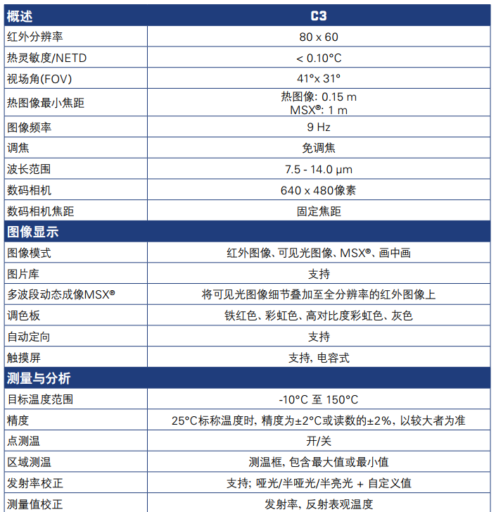 FLIR C3便携式红外热像仪技术参数