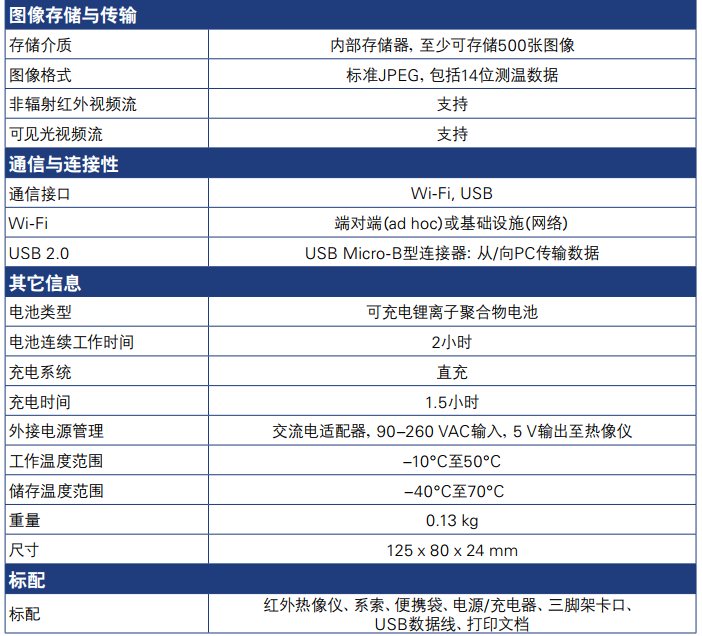 FLIR C3便携式红外热像仪技术参数