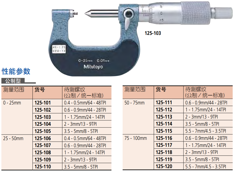 125-101系列螺纹千分尺规格