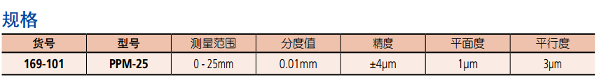  PPM-25直进式测微螺杆型纸厚千分尺规格