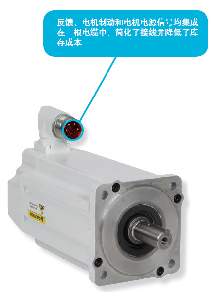 反馈、电机制动和电机电源信号均集成在一根电缆中