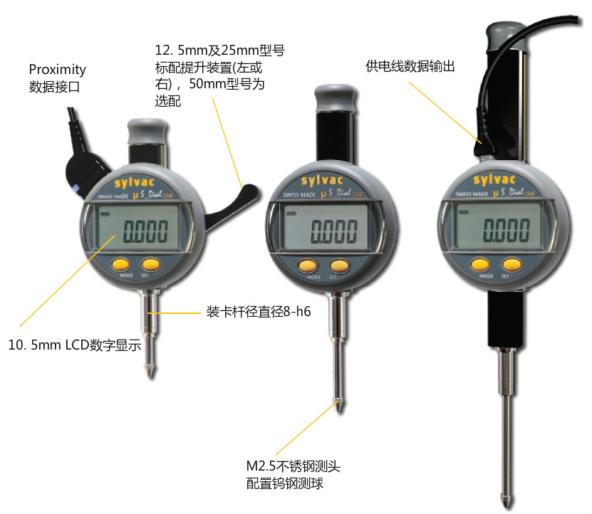 瑞士Sylvac数显百分表千分表S_Dial ONE结构说明