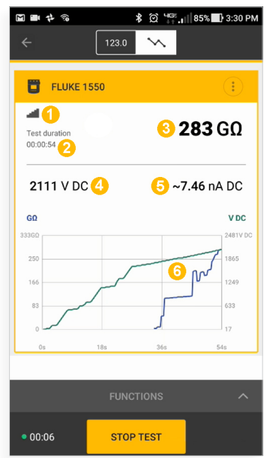 Fluke 1555 /1550C 数字式绝缘电阻测试仪