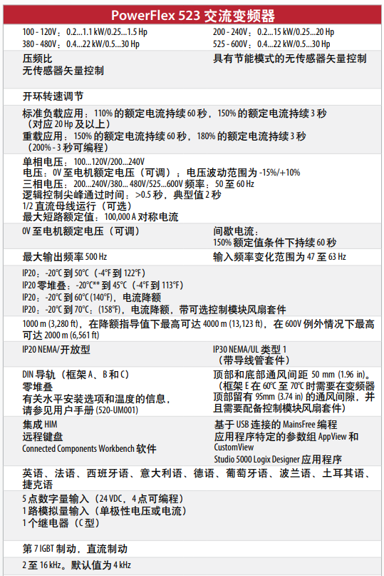 PowerFlex 523交流变频器技术参数