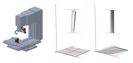 测量垂直主轴与机床工作台的垂直度