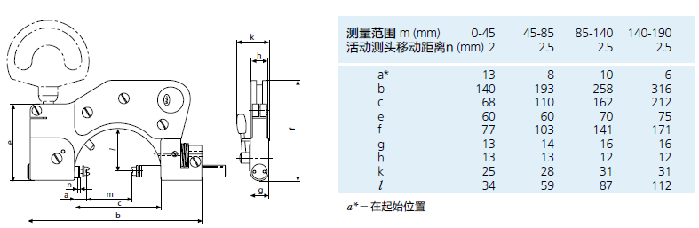 德国马尔mahr 852带表螺纹卡规 尺寸