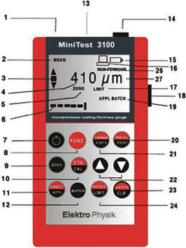 MiniTest 3100测厚仪