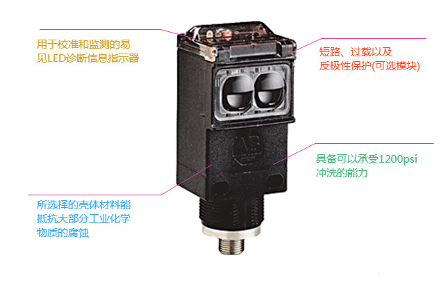 Allen-Bradley 9000系列光电传感器