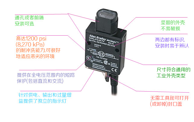 罗克韦尔Bulletin 42KL Minisight通用传感器