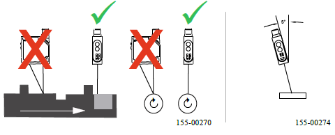 FT50 RLA-220-S1L8 森萨帕特传感器安装示意图