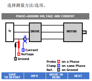 选择测量方法/选项。 