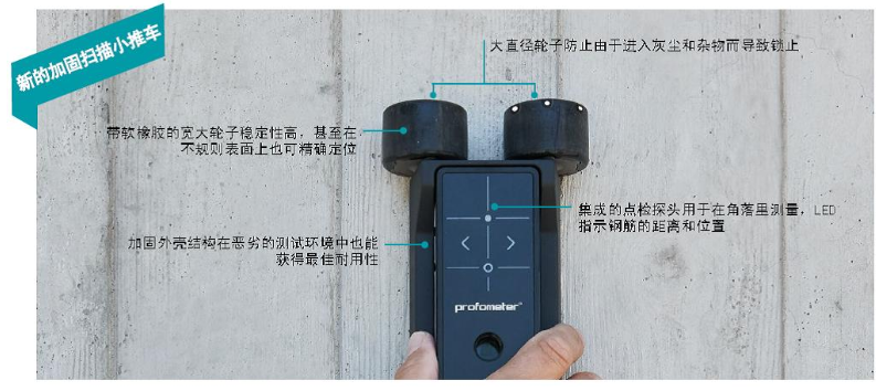 瑞士博势Proceq PM600混凝土保护层测量仪